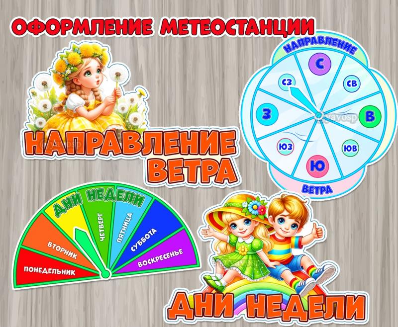 Оформление метеостанции.  ()