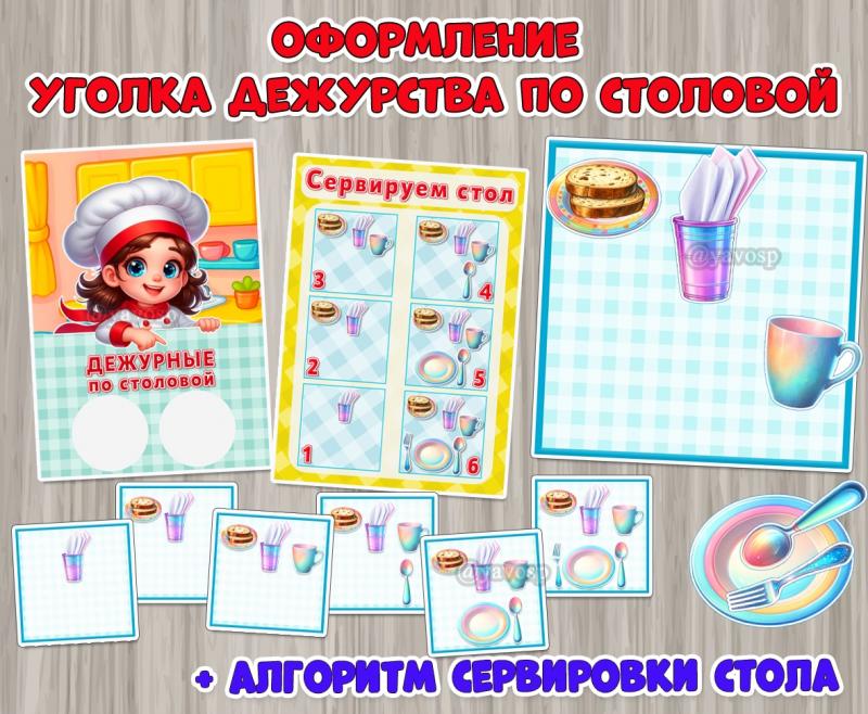 Оформление уголка дежурства по столовой и алгоритм сервировки стола.  ()