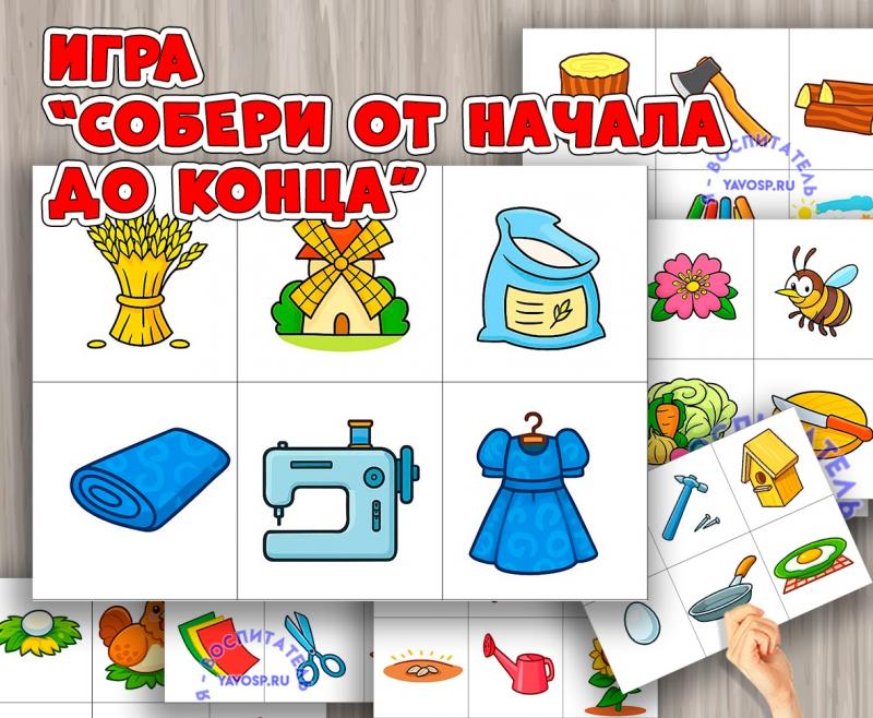 Дидактическая игра "Что получится?" 