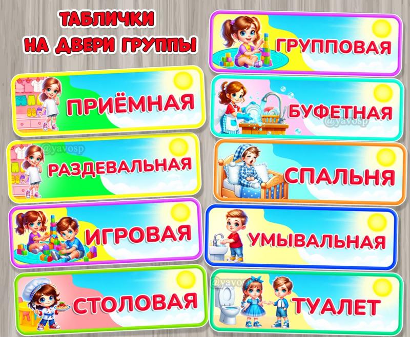 Таблички на двери группы с названиями помещений.  ()
