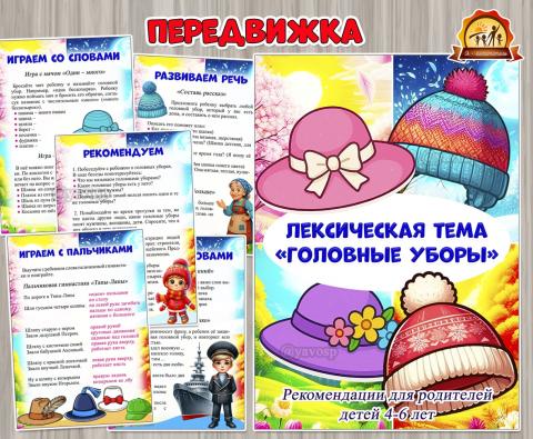 Рекомендации для родителей детей 4-6 лет по лексической теме «Головные уборы» Рекомендации для родителей детей 4-6 лет по лексической теме «Головные уборы» (рекомендации, 5 лет, 6 лет, питание детей, права детей)
