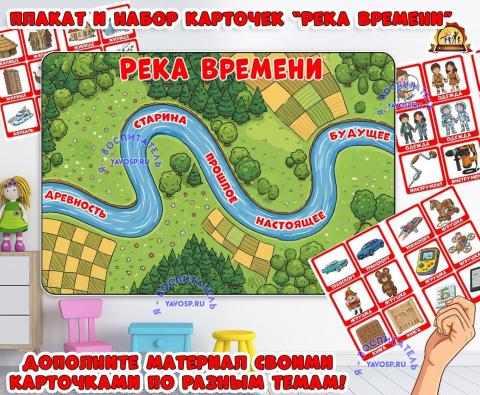 Плакат и набор карточек "Река времени" (плакат, Мотивационный плакат, Набор изображений)