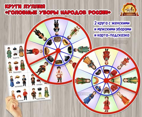 Круги Луллия «Головные уборы народов России»  (год единства народов России)