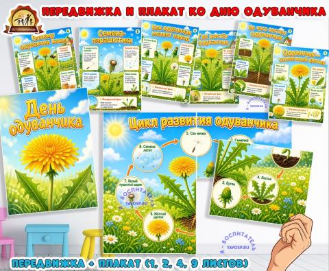 Передвижка и плакат ко дню одуванчика (день одуванчика, передвижка, плакат, Мотивационный плакат)