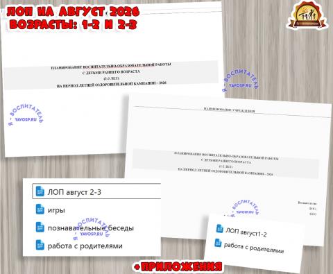 Планирование на летний оздоровительный период - ЛОП Планирование на летний оздоровительный период - ЛОП (ЛОП)