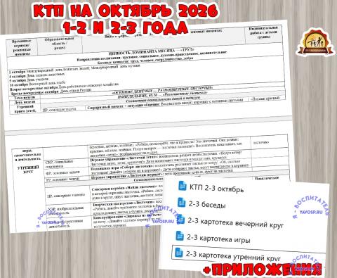 КАЛЕНДАРНО-ТЕМАТИЧЕСКИЙ ПЛАН (КТП) ОБРАЗОВАТЕЛЬНОЙ ДЕЯТЕЛЬНОСТИ КАЛЕНДАРНО-ТЕМАТИЧЕСКИЙ ПЛАН (КТП) ОБРАЗОВАТЕЛЬНОЙ ДЕЯТЕЛЬНОСТИ (календарно-тематический план, план, тематический комплект)