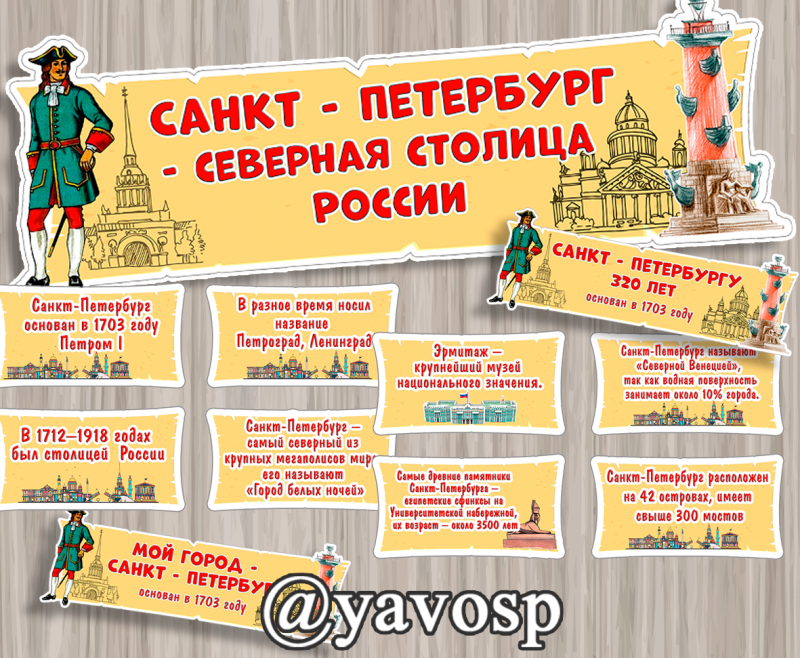 Шаблон для оформления патриотического уголка в детском саду (49 фото)