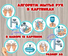 Алгоритм мытья рук в картинках 