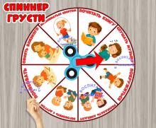 Спиннер грусти ()