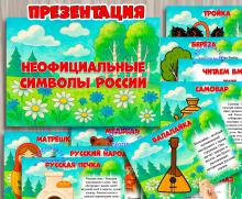 Презентация "Неофициальные символы России" ()