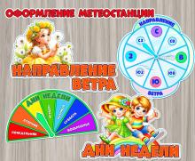 Оформление метеостанции.  ()