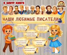 Оформление ко дню поэзии "Наши любимые писатели" (оформление, оформление окна)
