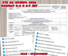 КАЛЕНДАРНО-ТЕМАТИЧЕСКИЙ ПЛАН (КТП) ОБРАЗОВАТЕЛЬНОЙ ДЕЯТЕЛЬНОСТИ