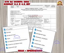 КАЛЕНДАРНО-ТЕМАТИЧЕСКИЙ ПЛАН (КТП) ОБРАЗОВАТЕЛЬНОЙ ДЕЯТЕЛЬНОСТИ