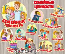 Семейные ценности, Россия, нравственное воспитание, детский саж, подготовительная, старшая, средняя группа