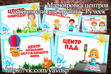 Маркировка мебели в детском саду