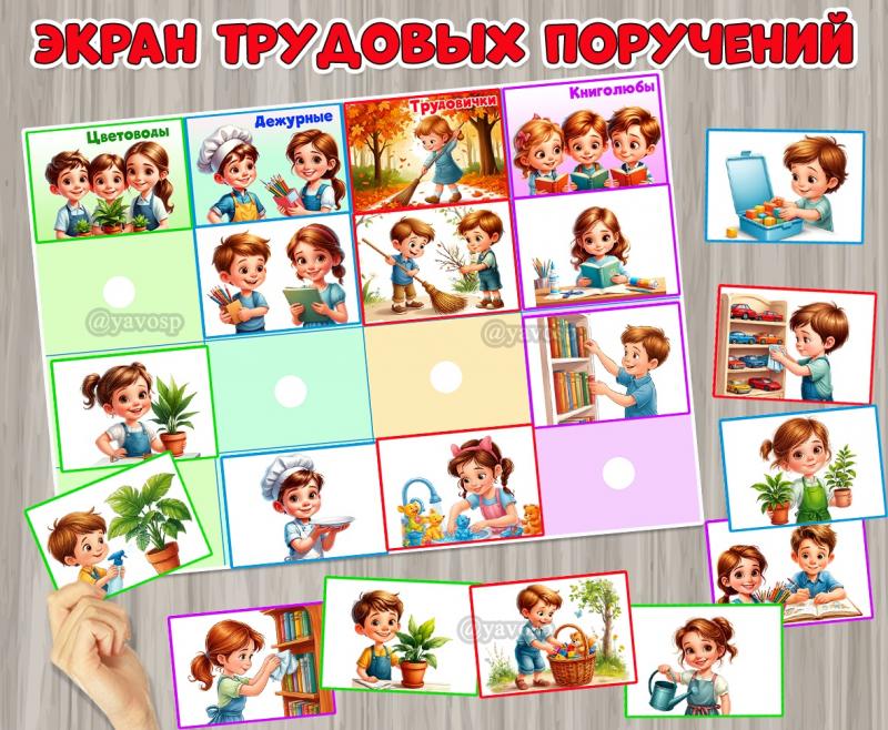Говорящий экран трудовых поручений ()