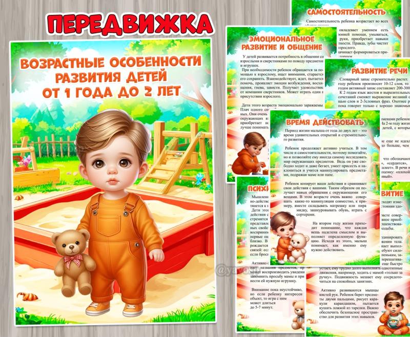 Возрастные особенности развития детей от 1 года до 2 лет ()