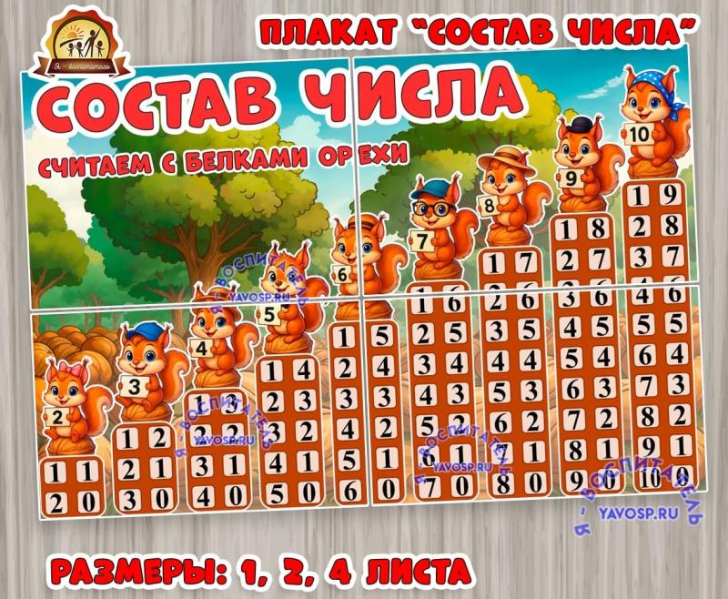 Плакат "Состав числа" ()