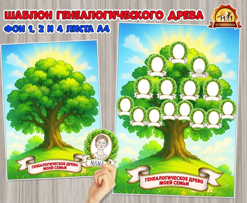 Генеалогическое древо моей семьи  (генеалогическое древо, год семьи, день семьи)