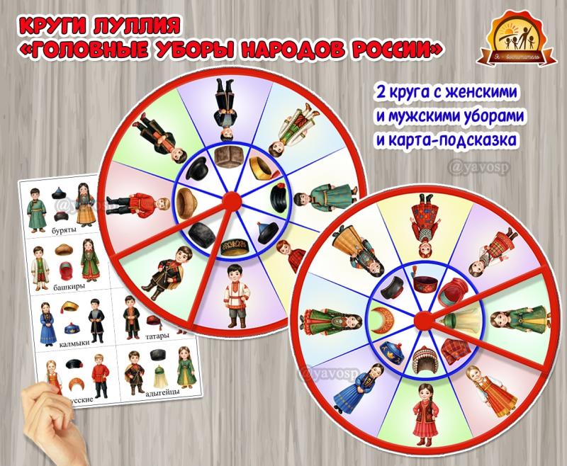 Круги Луллия «Головные уборы народов России»  (год единства народов России)
