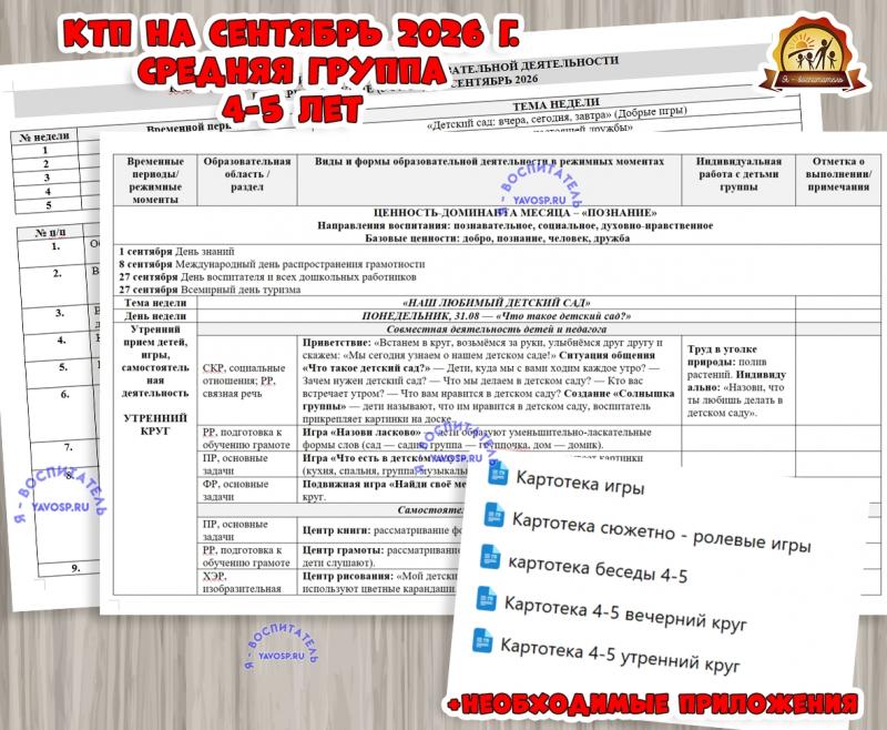 КАЛЕНДАРНО-ТЕМАТИЧЕСКИЙ ПЛАН (КТП) ОБРАЗОВАТЕЛЬНОЙ ДЕЯТЕЛЬНОСТИ КАЛЕНДАРНО-ТЕМАТИЧЕСКИЙ ПЛАН (КТП) ОБРАЗОВАТЕЛЬНОЙ ДЕЯТЕЛЬНОСТИ (календарно-тематический план, план, тематический комплект)
