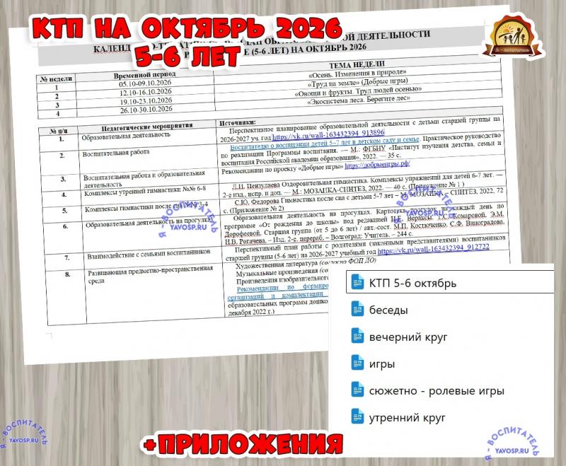 КАЛЕНДАРНО-ТЕМАТИЧЕСКИЙ ПЛАН (КТП) ОБРАЗОВАТЕЛЬНОЙ ДЕЯТЕЛЬНОСТИ КАЛЕНДАРНО-ТЕМАТИЧЕСКИЙ ПЛАН (КТП) ОБРАЗОВАТЕЛЬНОЙ ДЕЯТЕЛЬНОСТИ (календарно-тематический план, план, тематический комплект)