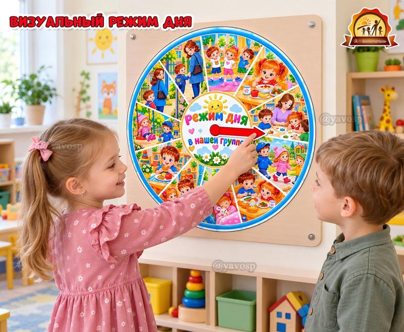 Режим дня в нашей группе Режим дня в нашей группе (режим дня, начало дня)