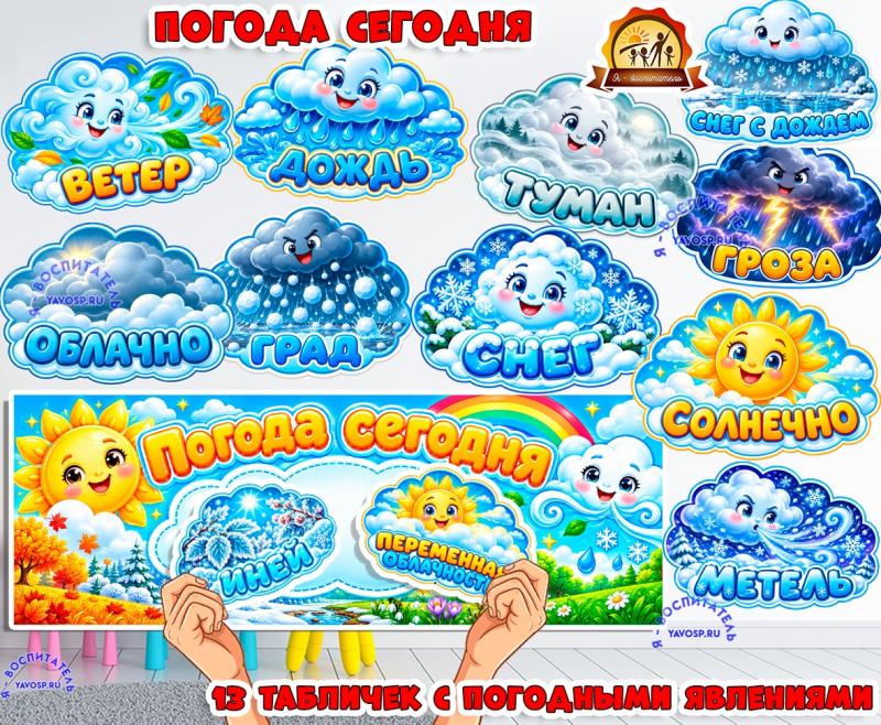 Плакат и карточки погоды "Погода сегодня" (карточки, плакат, погода, календарь погоды, Мотивационный плакат)