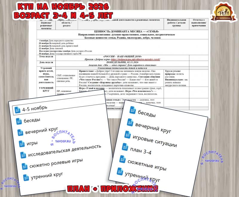 КАЛЕНДАРНО-ТЕМАТИЧЕСКИЙ ПЛАН (КТП) ОБРАЗОВАТЕЛЬНОЙ ДЕЯТЕЛЬНОСТИ КАЛЕНДАРНО-ТЕМАТИЧЕСКИЙ ПЛАН (КТП) ОБРАЗОВАТЕЛЬНОЙ ДЕЯТЕЛЬНОСТИ (календарно-тематический план, план, тематический комплект)