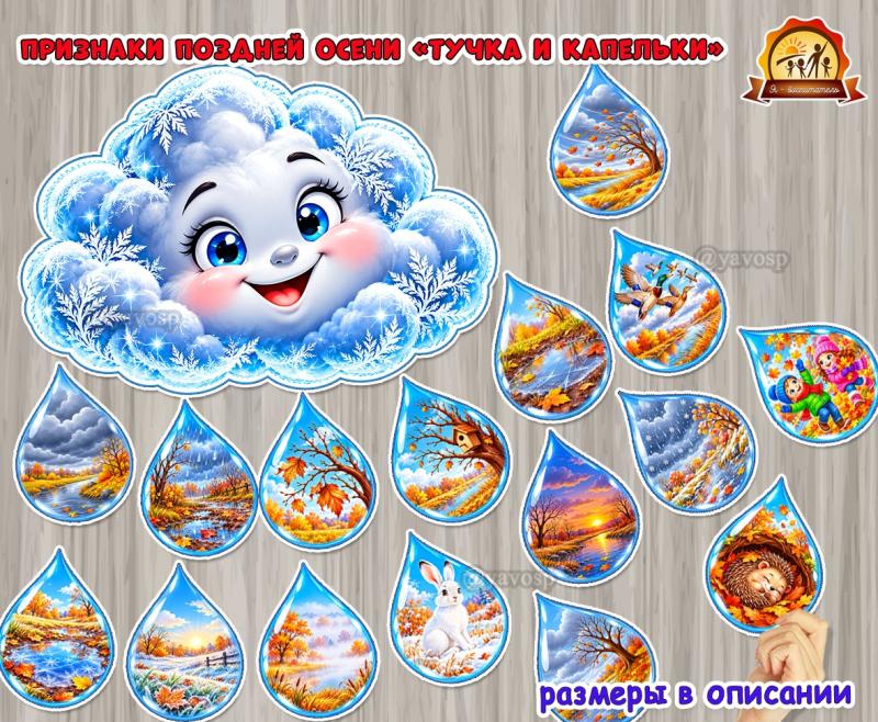 Признаки поздней осени «Тучка и капельки» Признаки поздней осени «Тучка и капельки» (капелька, капельки, осень, гирлянда, листья)