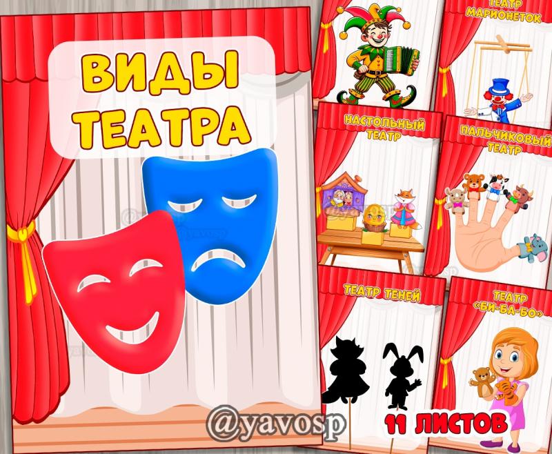 Виды театра, передвижка, иллюстрации, наглядный материал