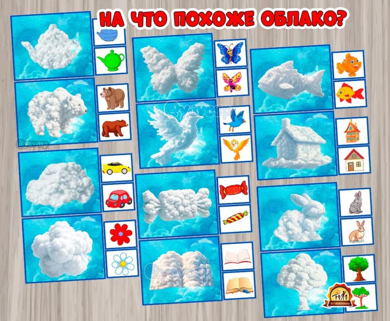 Игра "На что похоже облако? 