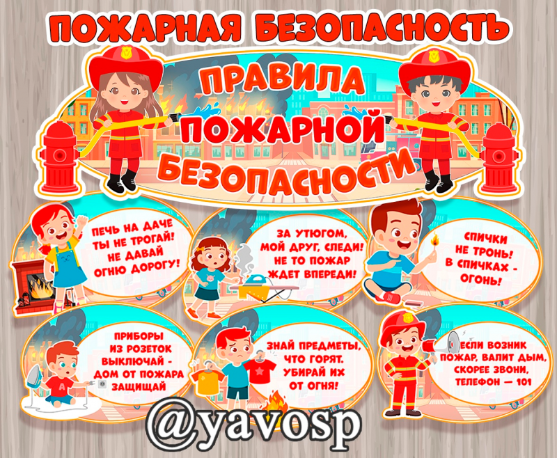 Правила пожарной безопасности: вывеска и картинки в центр безопасности, детский сад, дошкольник, младшая, средняя, старшая, подготовительная группа, скачать и распечатать шаблоны
