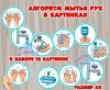 Алгоритм мытья рук в картинках 