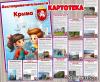 Альбом "Достопримечательности Крыма", картотека, скачать и распечатать
